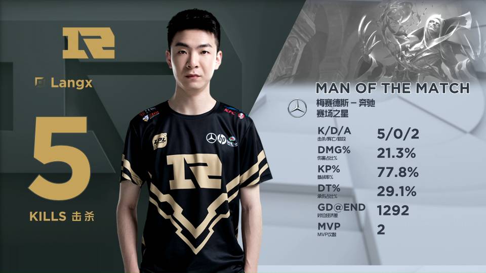 的态度与决 的态度与决