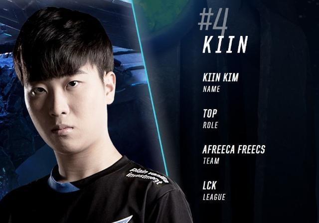 竞争核心将 竞争核心将