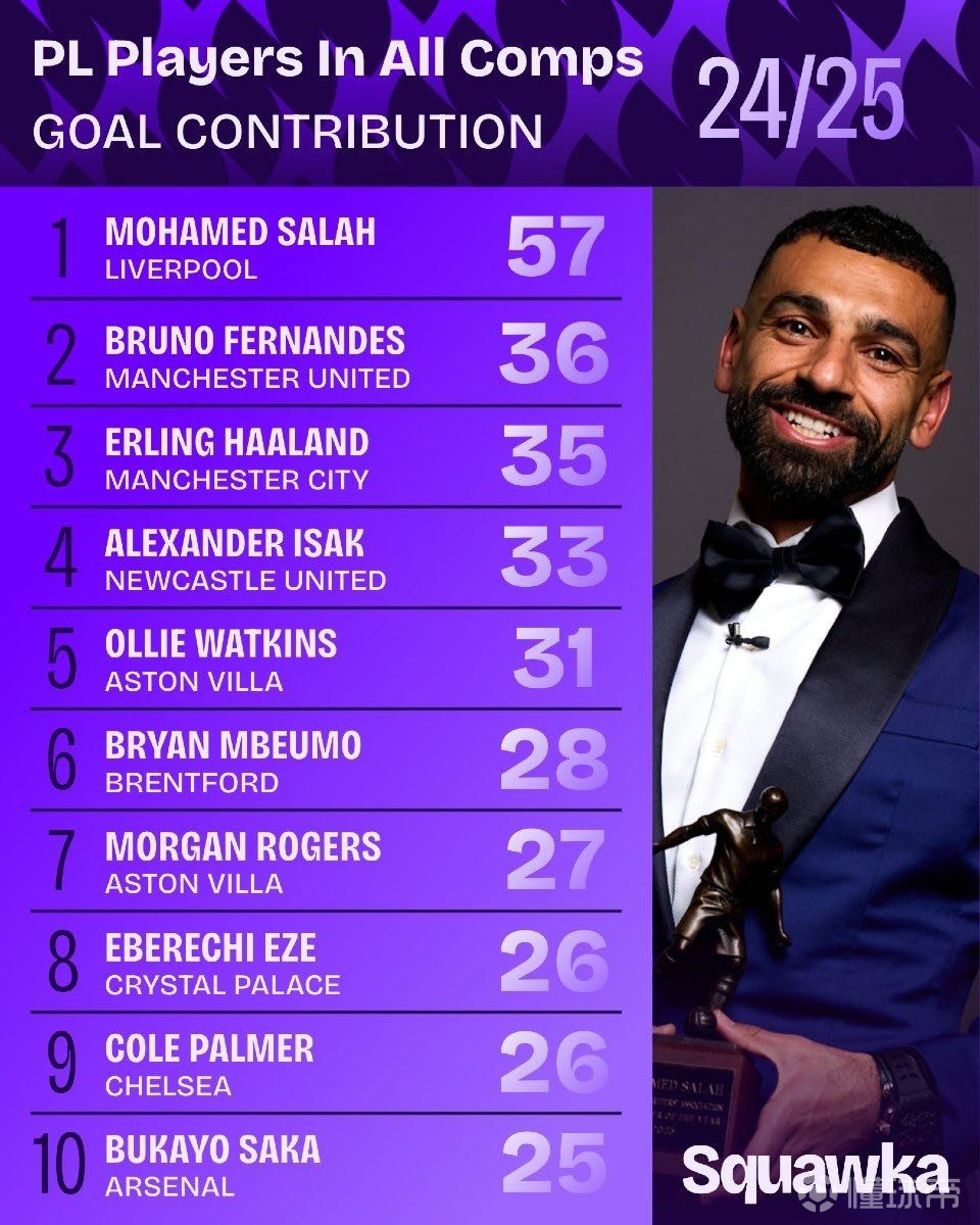 正是与NB 正是与NB