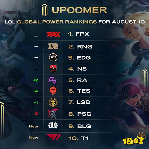 须来自认可 须来自认可