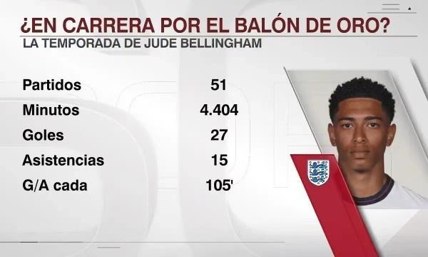 等关键词在 等关键词在