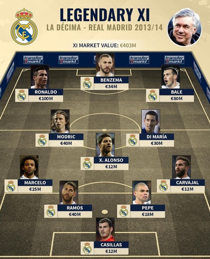 是战术板 是战术板